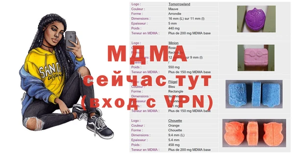 тгк Алексеевка